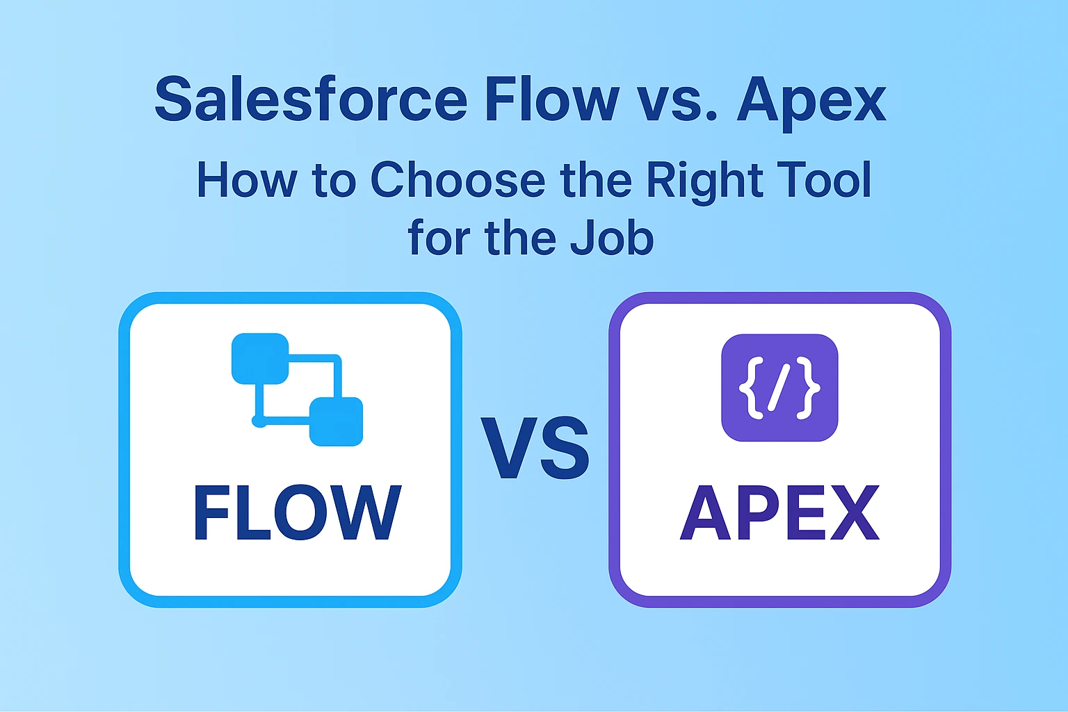 Salesforce Flow vs Apex: How to Choose the Right Tool for the Job
